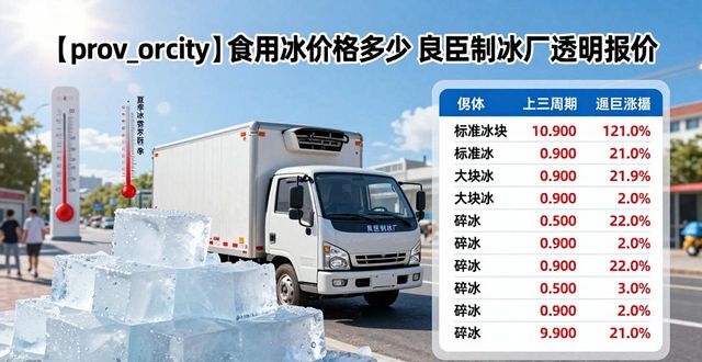 食用冰每吨多少钱_南宁食用冰价格_食用冰价格行情